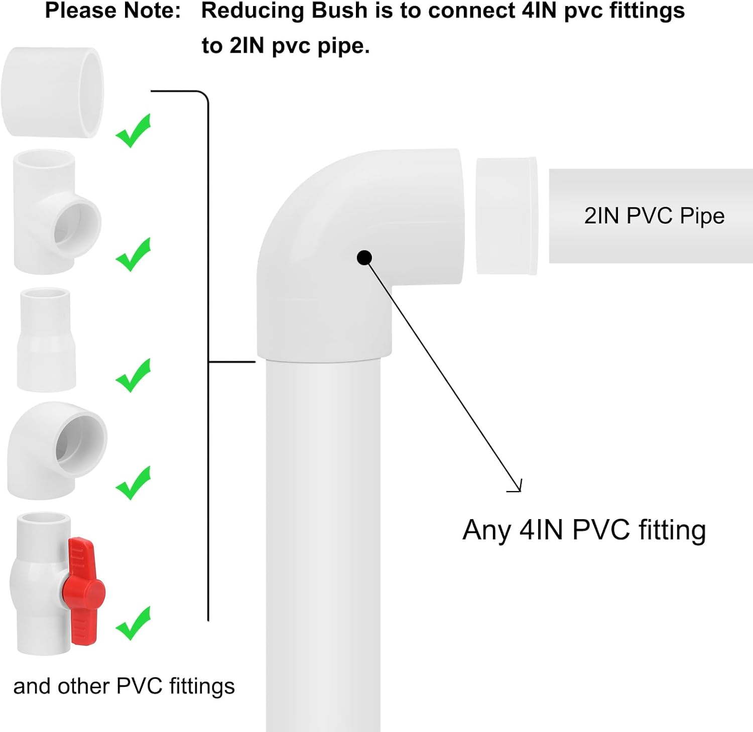 4"x 2" PVC DWV Reducing Bush Adapter Pipe Fitting SCH40 PVC Reducer Bushing (Socket x Socket) PVC Pipe Reducing Bushing Fitting for Home Sewer Plumbing