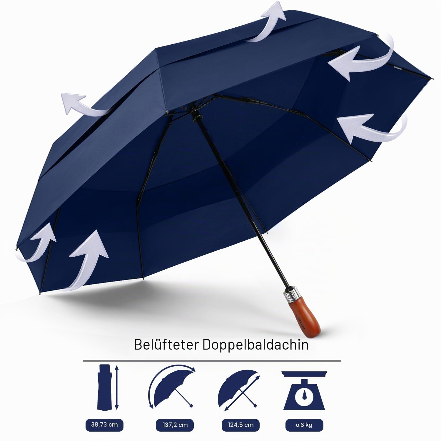 Lejorain Regenschirm XXL Sturmfest Automatischer Faltschirm Taschenschirm 137cm- Kompakter Falt Reise Golf Umbrella, 210T Nylon | Faltbarer Regenschirm mit doppeltem Baldachin, winddicht für Reisen, One-Touch-Offen, Holzgriff für Herren, für Regen Navy