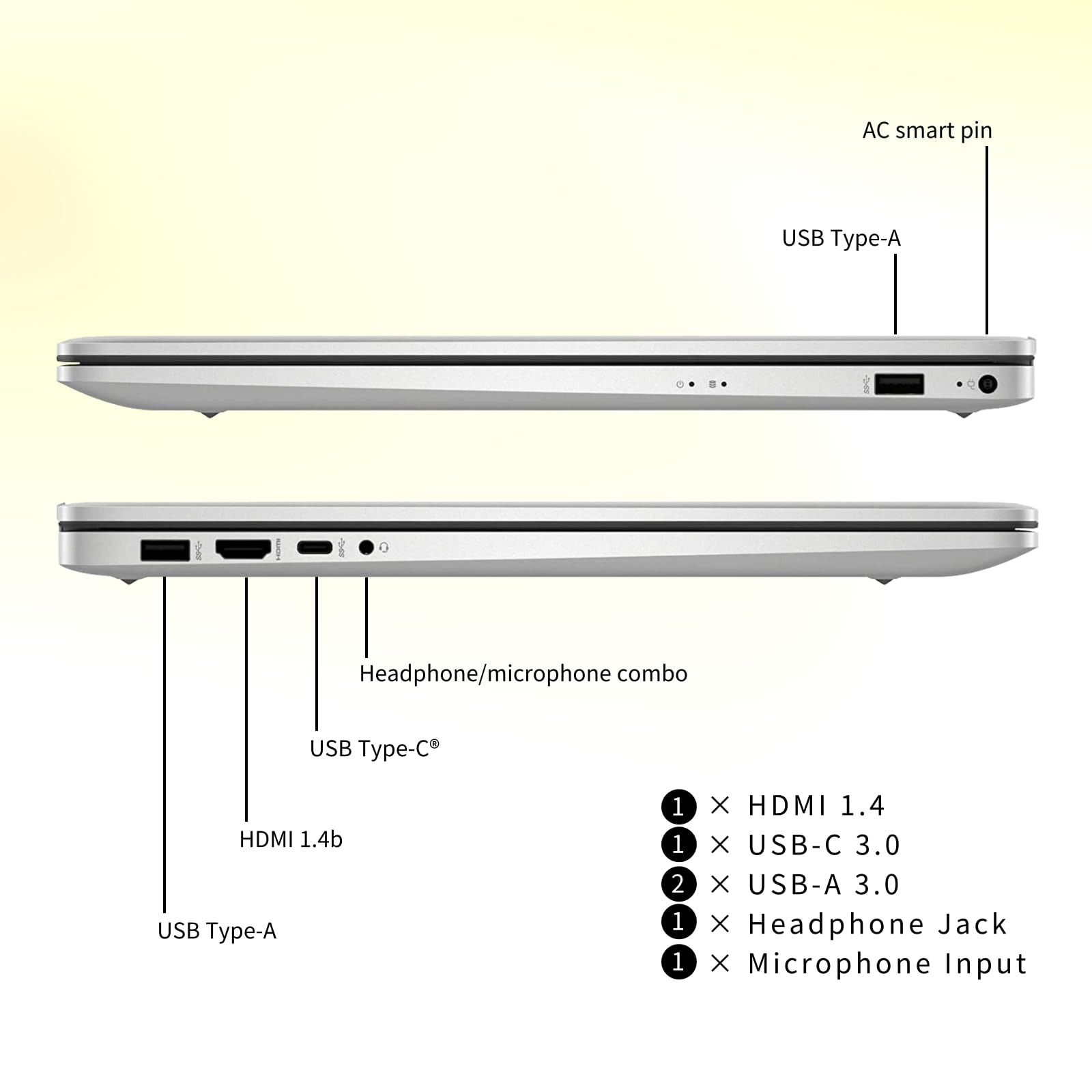 HP 17.3 Business Laptop, Intel 10-Core i5 1334U (Beats i7-1255u), 17" FHD(1920 x 1080) 250Nits Display, Backlit Keyboard, Fingerprint Reader, Windows 11 Pro (16GB RAM | 512GB SSD)