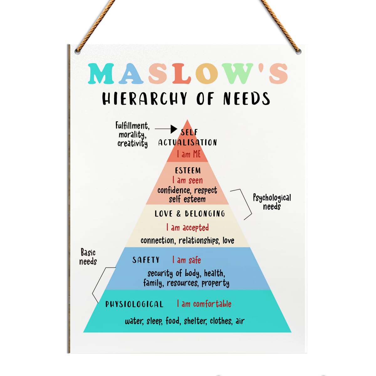 Therapy Office Wood Wall Decor, Mental Health Wall Art, Therapy School Counselor Therapist Social Worker Office Decoration Mental Health Classroom School Decor, Hierarchy of Needs