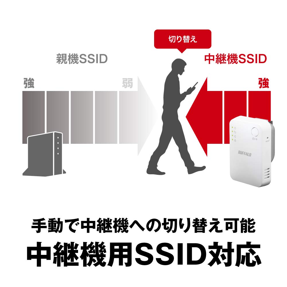 Amazon.co.jp: バッファロー WiFi 無線LAN 中継機 Wi-Fi4 11n/g