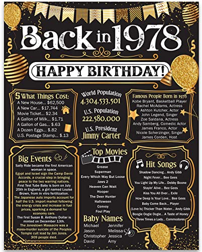 47th Birthday Party Decorations for 47th Birthday (Forty-seven) - Remembering The Year 1978 - Party Supplies - Gifts for Men and Women Turning 47 - Back In 1978 Birthday Card 11x14 Unframed Print