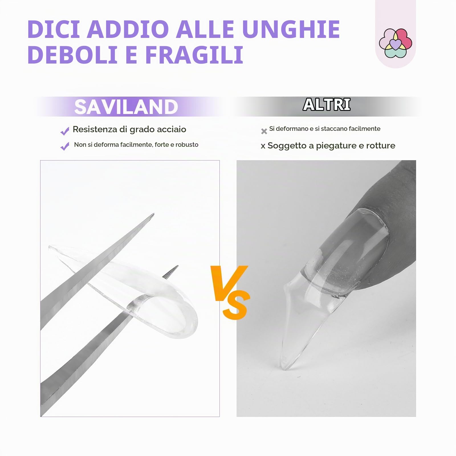 SAVILAND Kit Ricostruzione Unghie Gel Completo, 36 Colori 15g Poly Gel per Unghie Kit con Mini Lampada U V, Base Coat, Top Coat e Strumenti per Unghie, Ideale per Fai Da Te a Casa