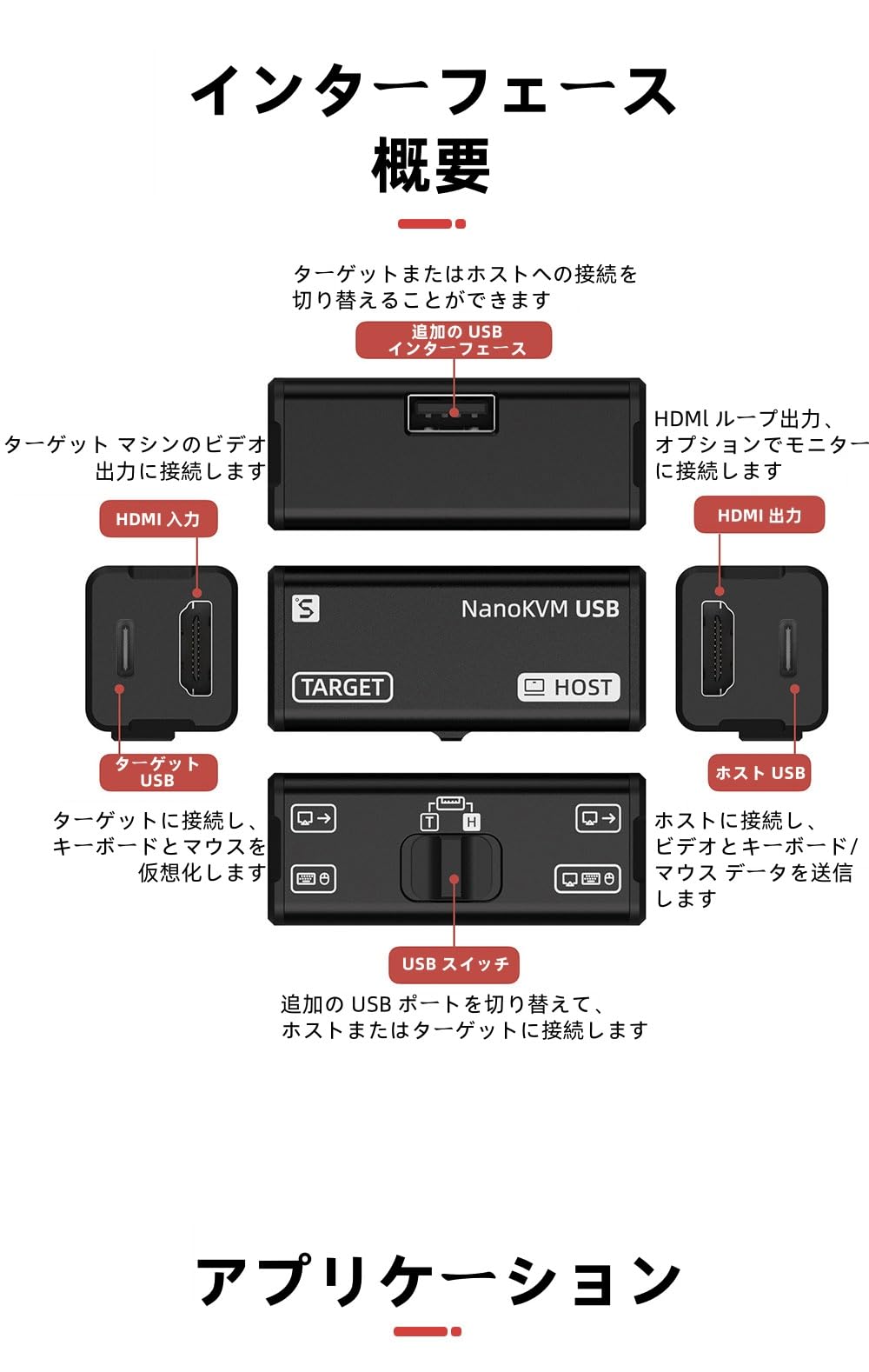 Amazon.co.jp: WayPonDEV Sipeed NanoKVM-USB Finger Size 4K USB KVM (for  Server/SBC) Convenient Operation and Maintenance/Multi-Device Collaboration  ...