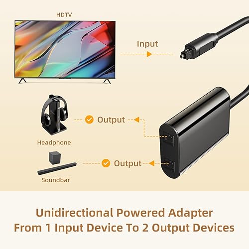 Miniatura 6 de ActualizadoANDTOBO Digital Toslink Fibra óptica Splitter 1 en 2 Salida Cable Adaptador de Audio Mejora de Señal