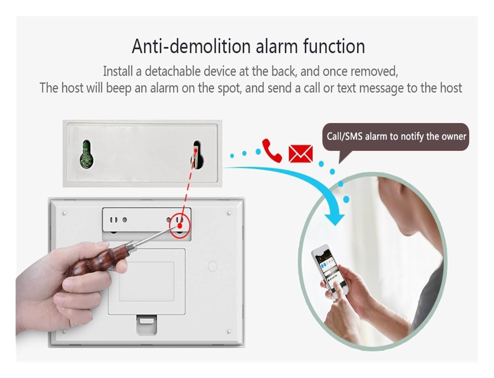 De Alarma Seguridad For El Hogar GSM Smart App Control Kit Antirrobo Con Sensor Puerta Para casa y garaje
