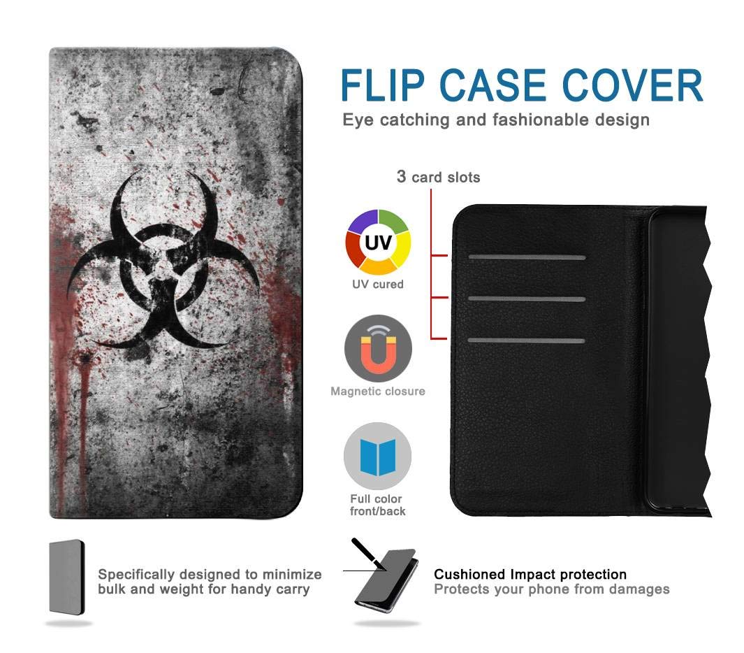 LGのBio Guard Flip Leather PU Hazard Biological Biohazards RW2440 Amazon.com: その他
