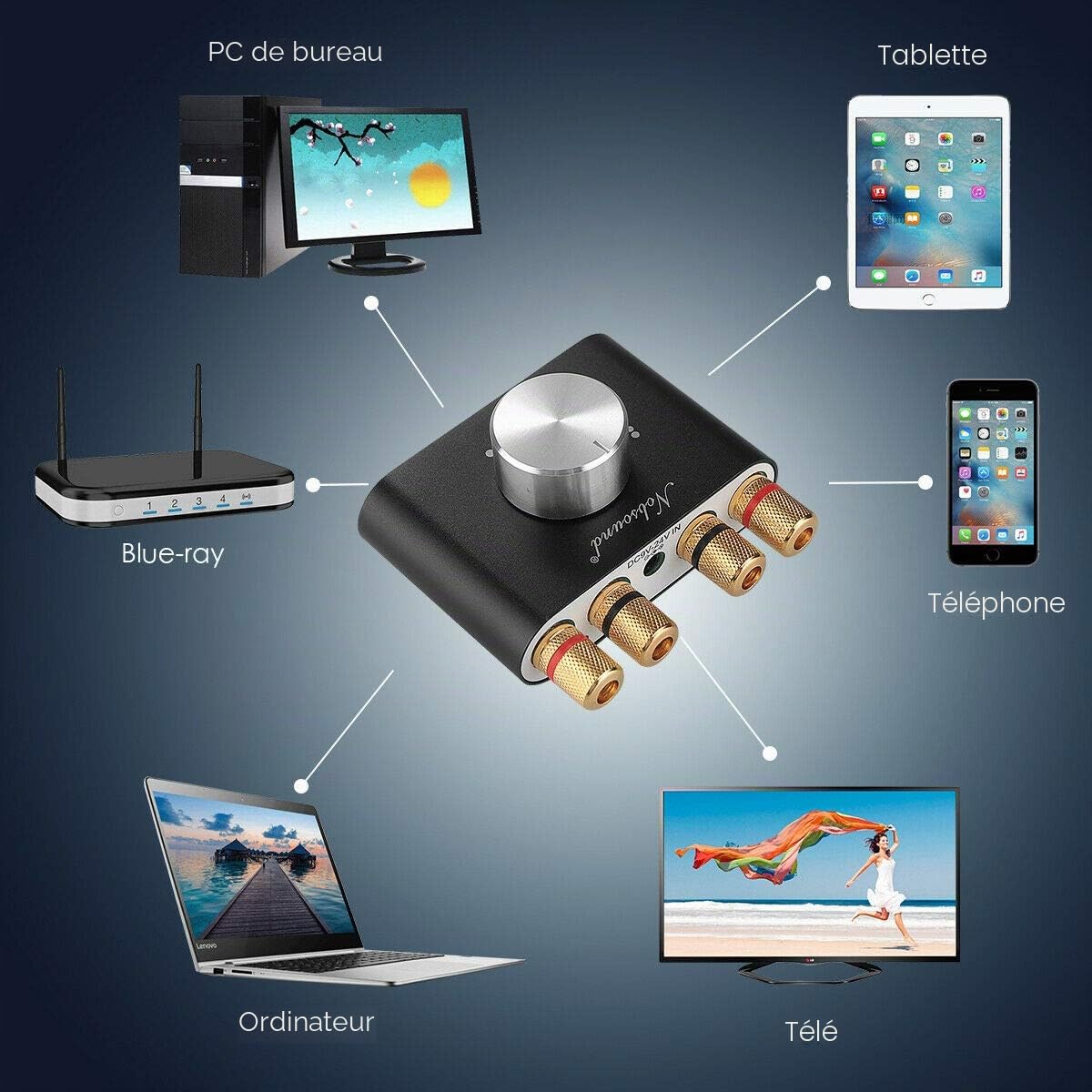 Nobsound Mini Amplificateur de puissance Bluetooth, Stereo Hi-Fi Digital Amp 2.0 Channel 50W × 2 avec entrée AUX/USB/Bluetooth, Récepteur audio sans fil; Carte son avec carte d'alimentation (noir)