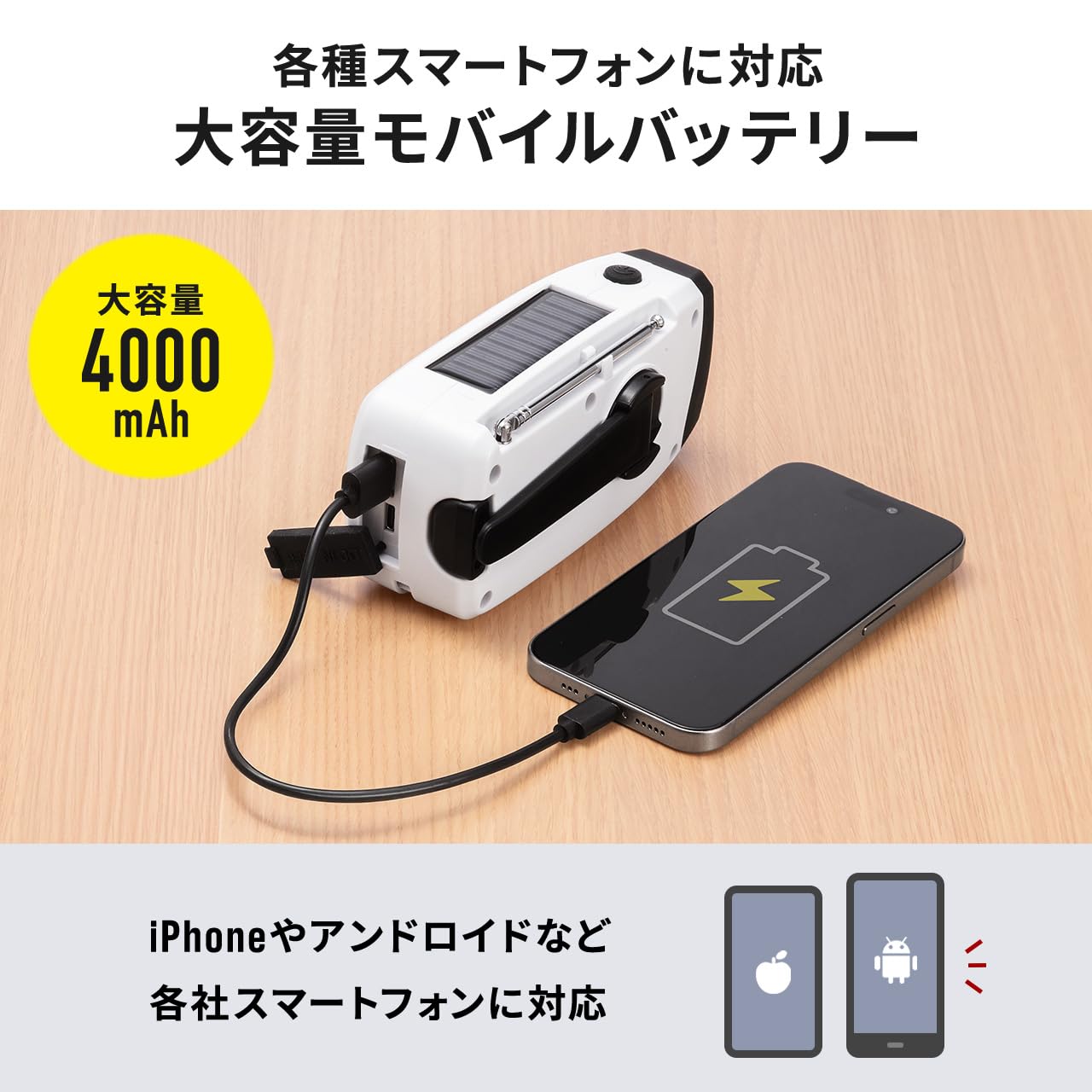 Amazon.co.jp: サンワダイレクト 防災ラジオ 多機能 ソーラー/手回し