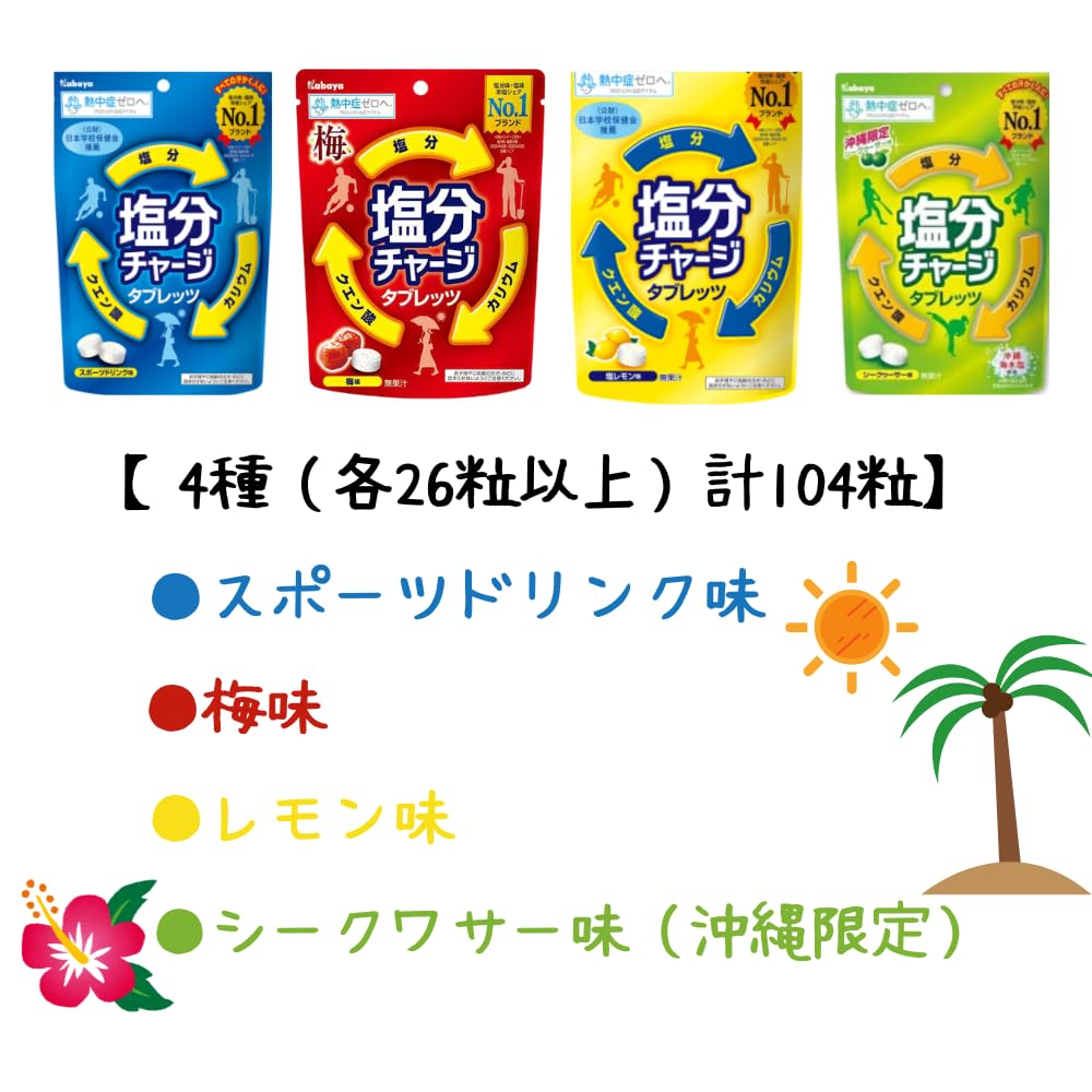 O.R.S塩分タブレット レモン42本とカシス1本の43本セット O.R.S塩分