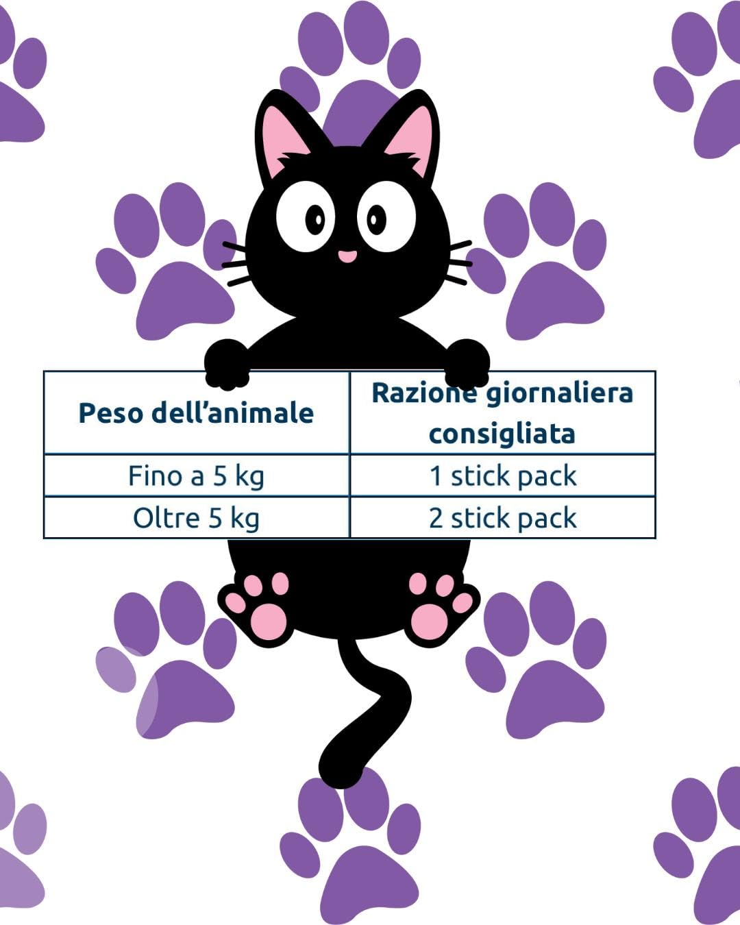 Forza 10 Gatto Defense Multivitamin Adult alimento per gatti adulti di tutte le taglie per mantenere il gatto in un perfetto stato di benessere | 1 confezione da 7 bustine