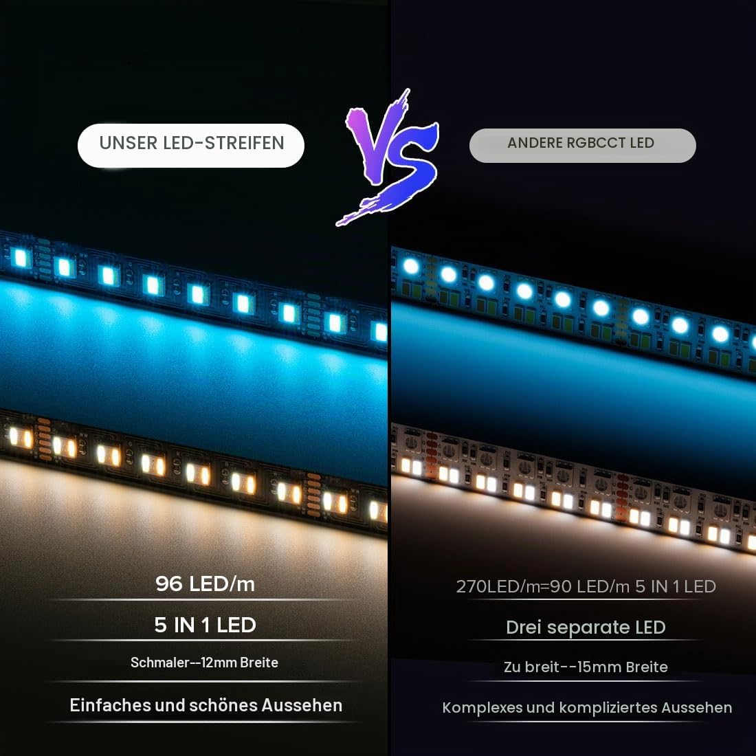 SEZO 5050 RGBCCT LED Streifen lichter 5 in 1 RGB+Warmweiß 3000K-6000K 24V 5M 96LEDs/M IP30 Nicht wasserdicht RGBW RGBWW Superhelles led band für die Beleuchtung zu Hause und im Schlafzimmer