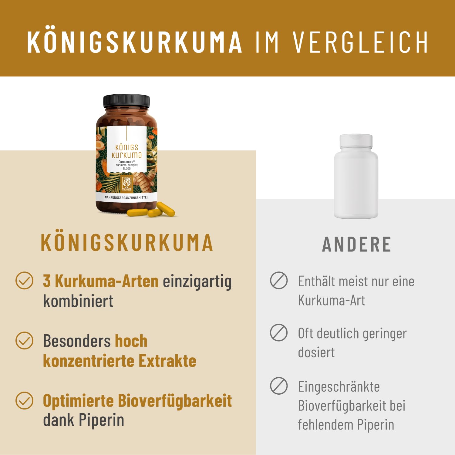 NATURTREU® Kurkuma Kapseln hochdosiert – 200mg Curcumin-Extrakt (30:1) entspricht 6.000mg Curcumin – hochdosiert 95% Curcumin pro Kapsel – Kurkuma Komplex mit Piperin & Vitamin C – vegan