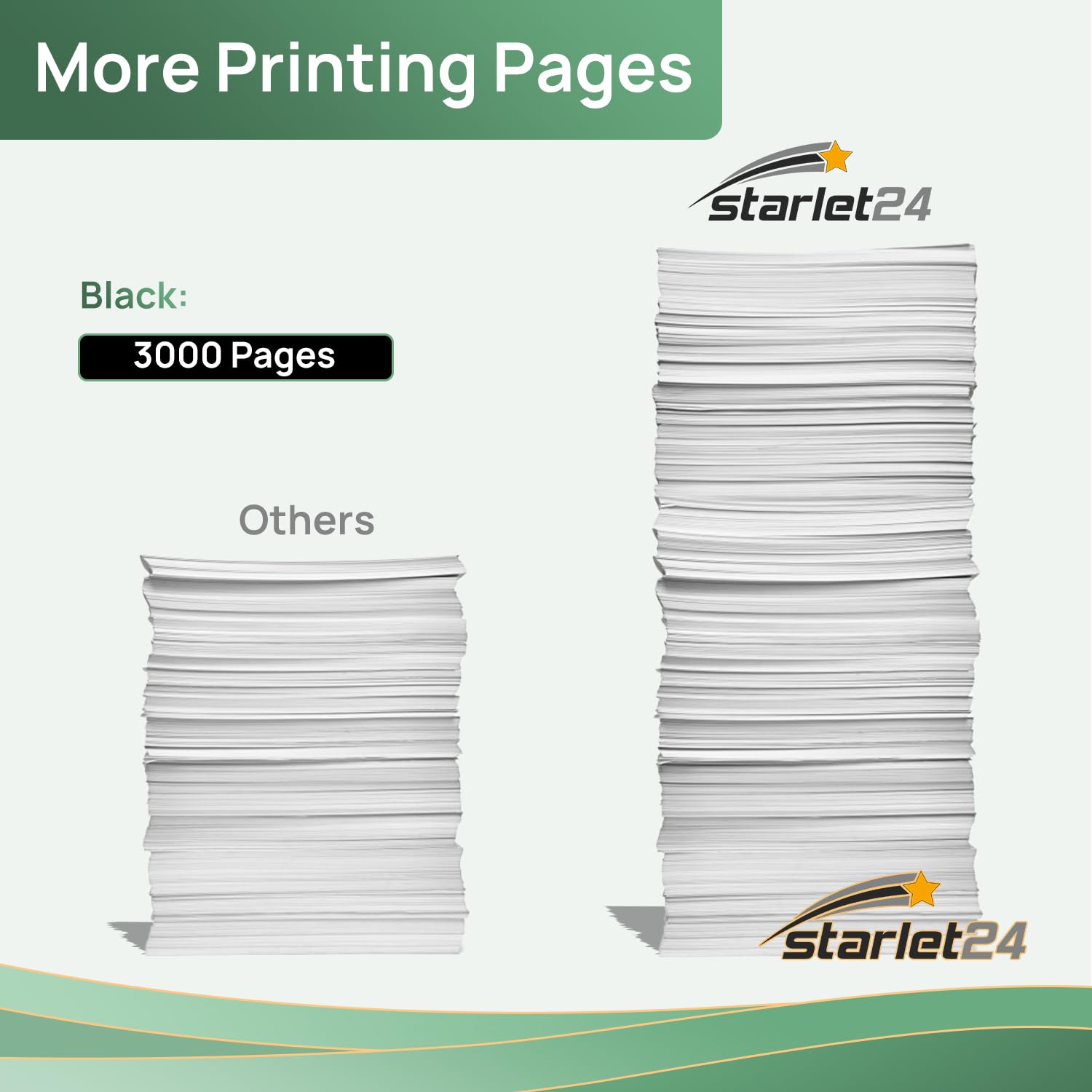 Starlet24 2X 59A Toner Noir Compatible avec HP 59A 59X CF259A CF259X