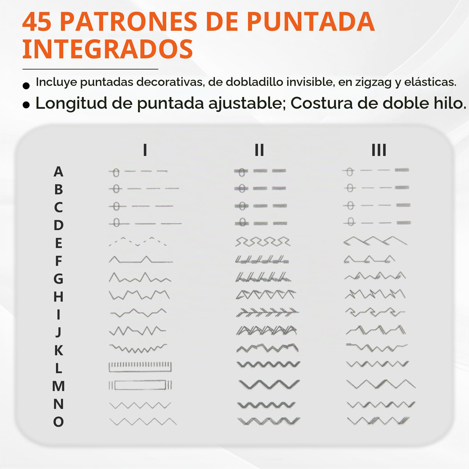 Máquina de Coser con 45 Patrones de Puntada, Alta/Baja Velocidad de Costura, Completa Maquina Coser con Luz LED y Pedal