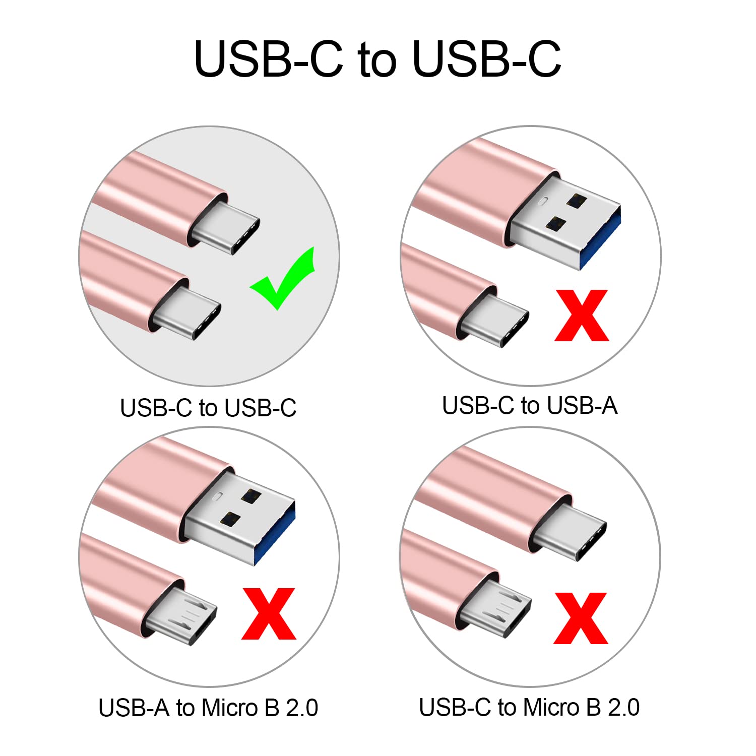 CBUS 10ft Heavy-Duty Braided USB C to C Fast Charging Cable Compatible with iPhone 15/Pro/Max/Plus, iPad Pro/Air, Samsung S24/S23/S22/S21 Ultra, Motorola, Pixel, TCL - USB Type C Cord (Pink Rose Gold)