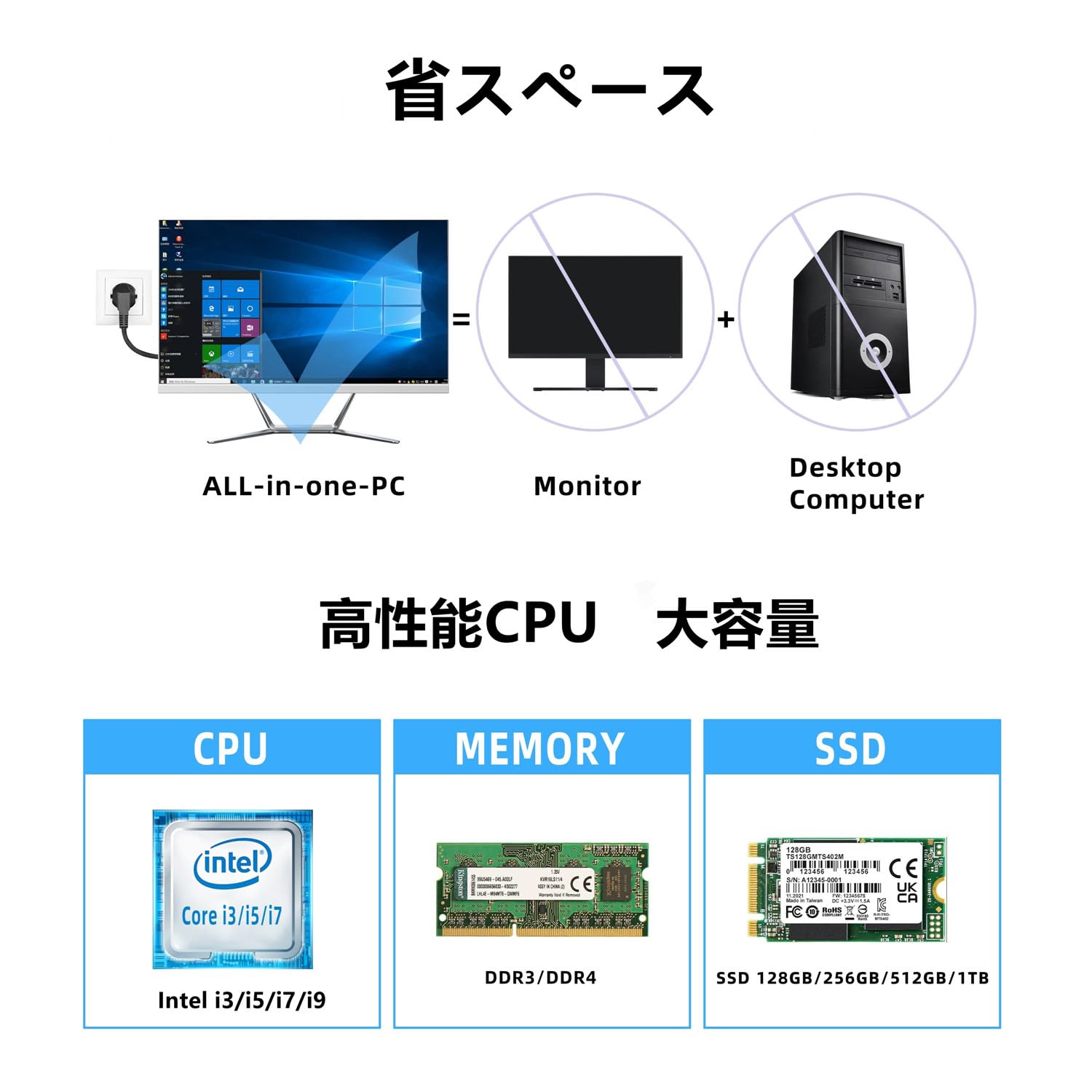 Amazon.co.jp: デスクトップパソコン 一体型PC 27インチ 第7世代 Core