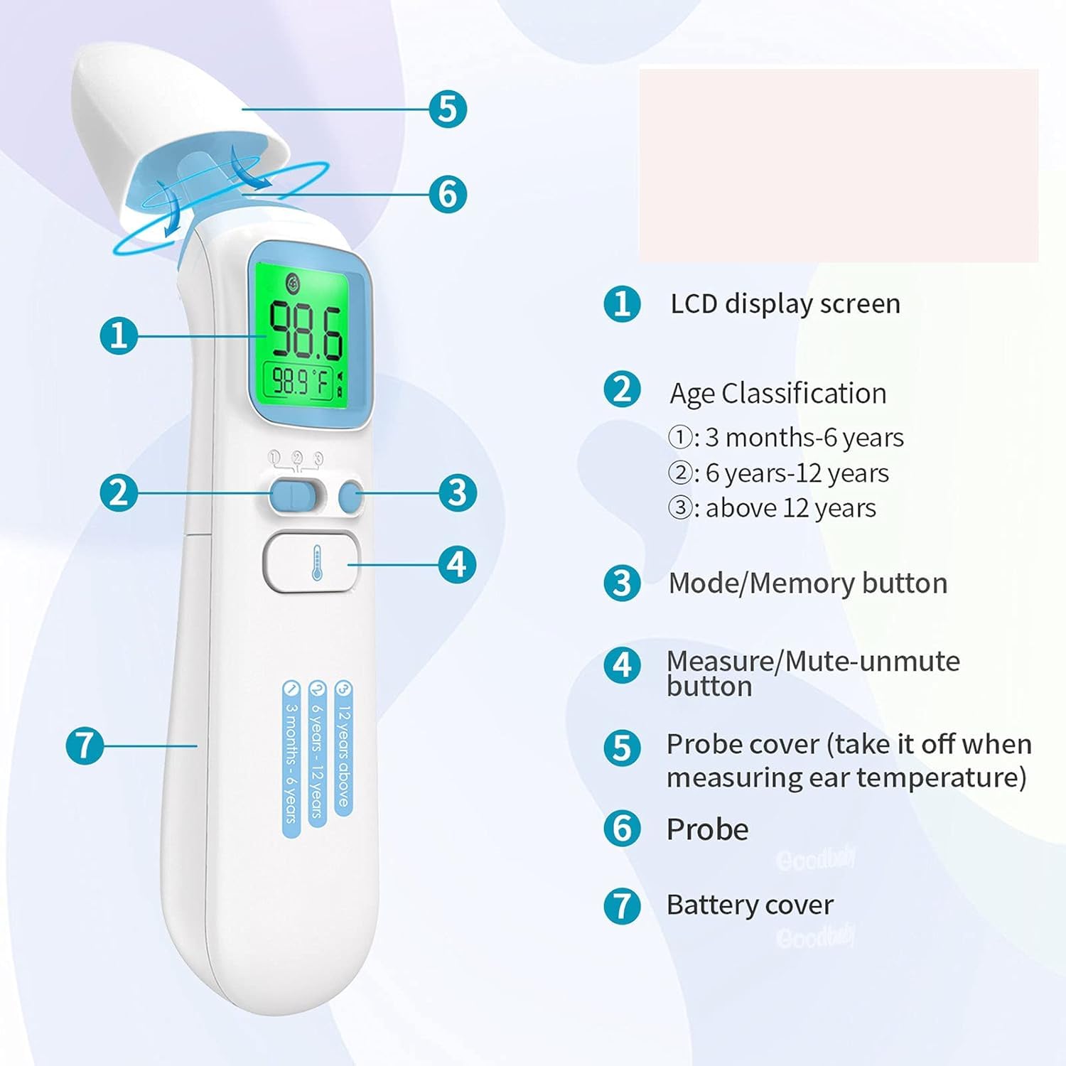 Thermomètre pour Adultes, Thermomètre Numérique Infrarouge, Mode Frontal, Auriculaire Et Objet Commutable, Thermomètre Tactile pour Bébés Enfants