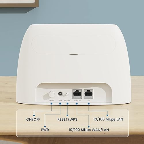 Tenda 4G03 LTE Router — šoninis vaizdas
