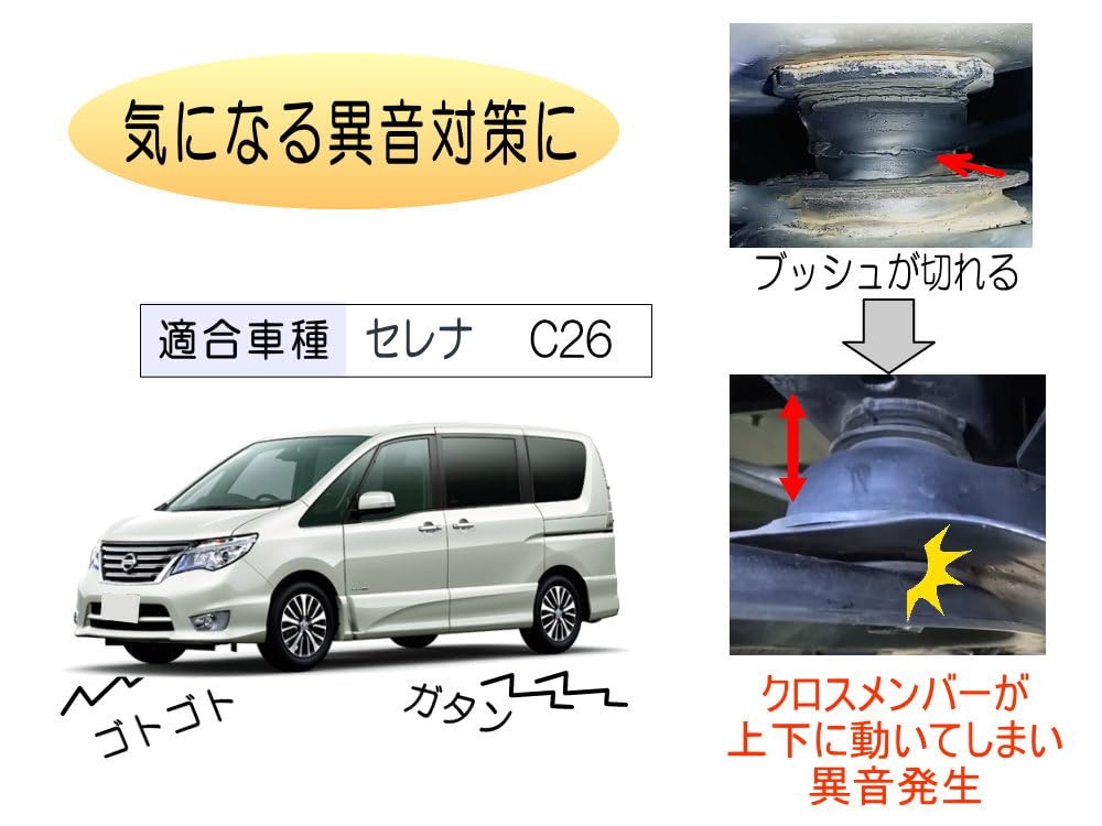 セレナ　C26 クロスメンバー Amazon | AUTOMAX izumi メンバー用 ウレタンブッシュ (セレナ C26) 1