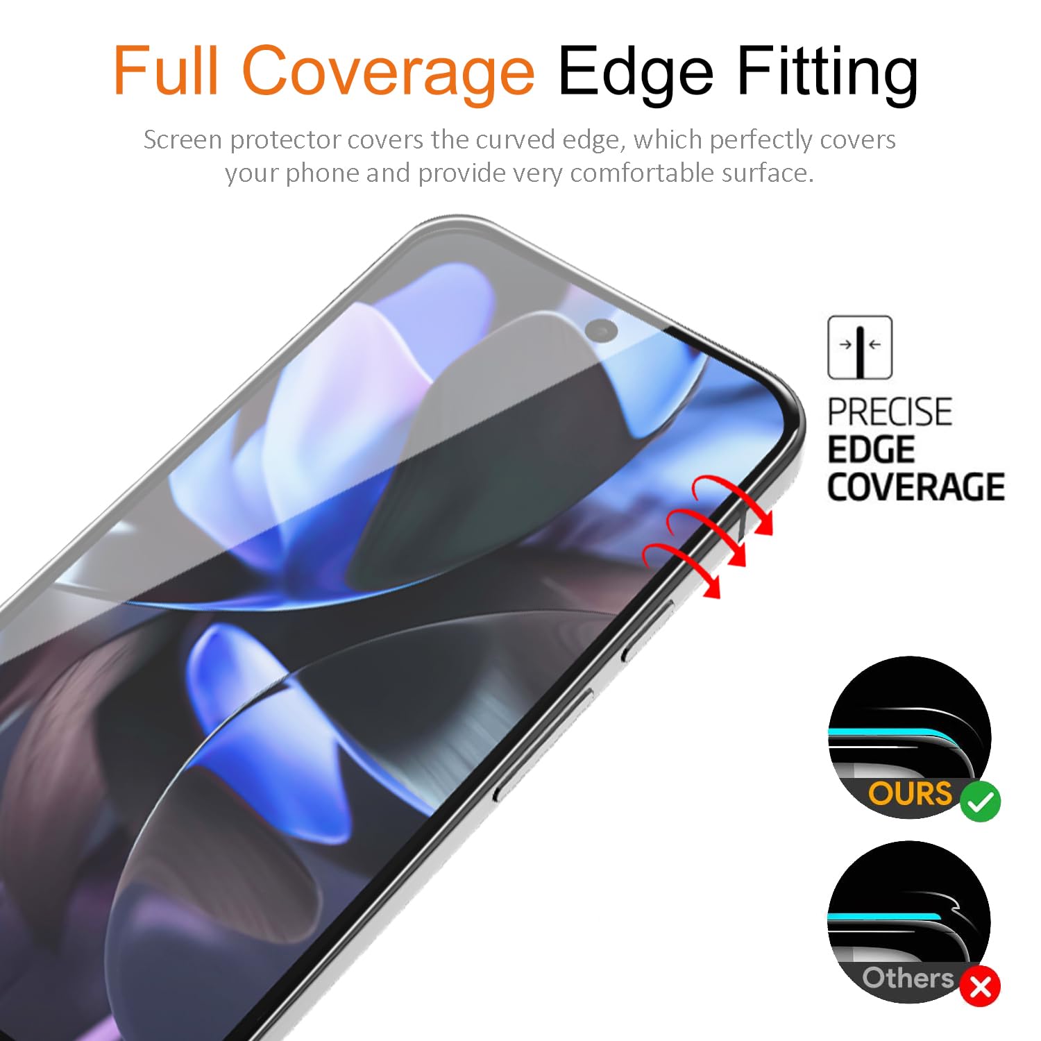 Stejnhge [2 Pezzi] Pellicola Idrogel Proteggi Schermo Privacy per Google Pixel 9 Pro XL (6.8), [Anti-Spia] Pellicola Protettiva Privacy TPU Morbido