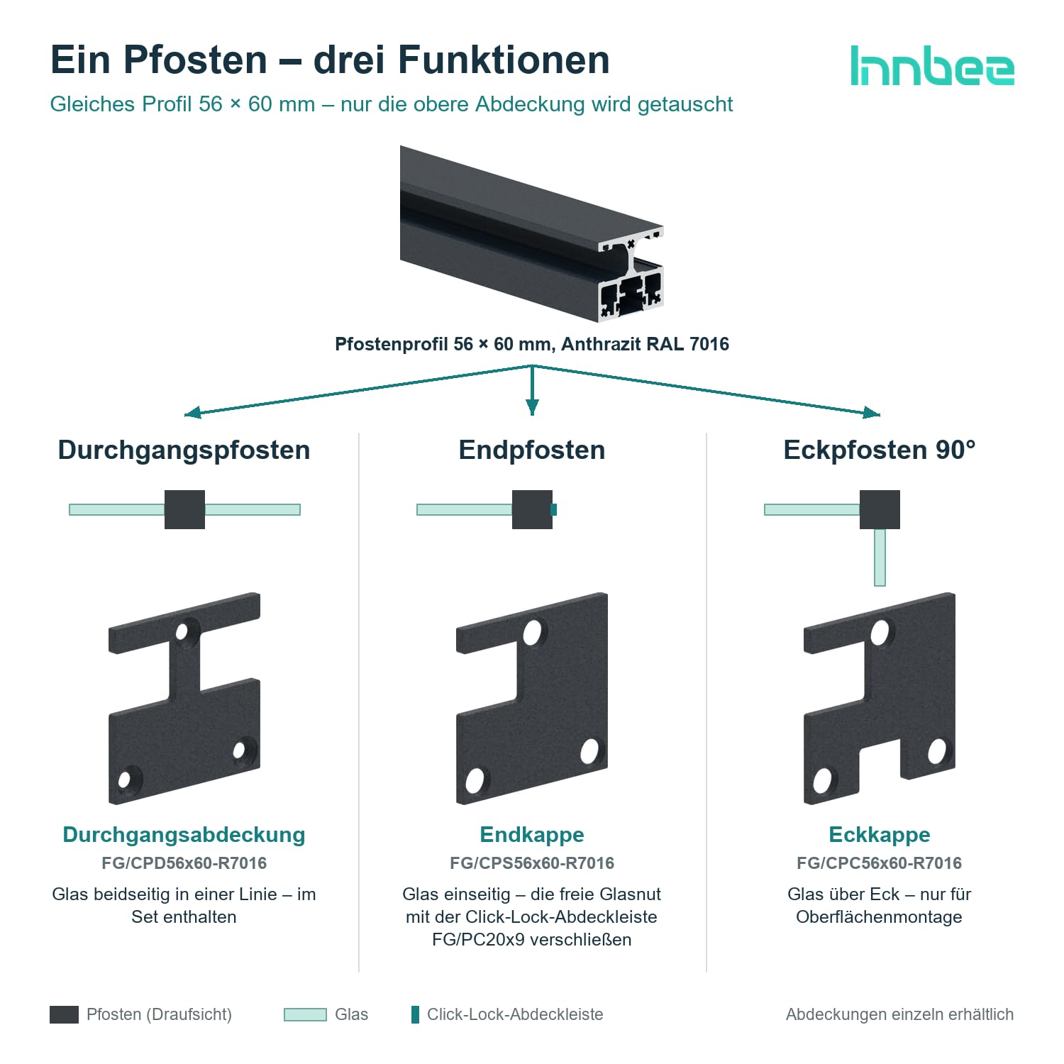 Aluminium Pfostenprofil 56x60 mm Anthrazit RAL 7016, 1005 mm – Glasgeländer-Pfosten mit Glasnut für VSG 16,76/17,52 mm, Oberflächenmontage