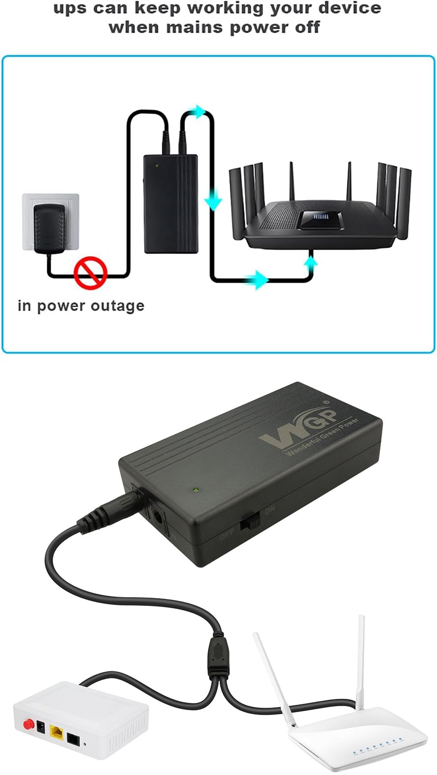 Mini UPS 12V Fuente de alimentación ininterrumpida, 7800mAh Banco de energía para Pilas ups batería de Respaldo para Router Cámara,única de 12 V DC