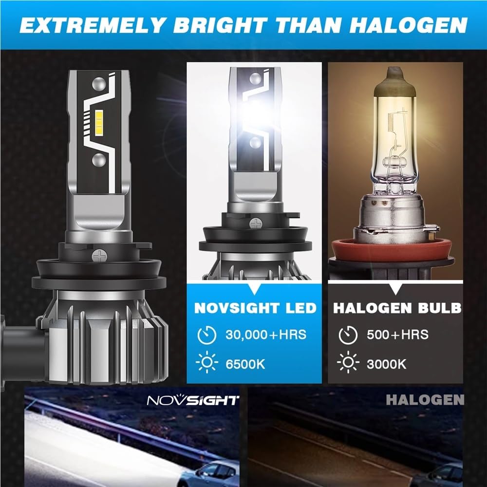 Żarówka LED H11 do reflektorów H7 H4 H8 H9 H1 9005 HB3 9006 HB4 led h11 Rozmiar Lampy samochodowe 50W 10000LM Reflektor 6500K Lampa przeciwmgielna(9006/HB4)