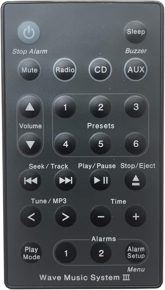 NEW Remote Control for Bose Sound Touch Wave Music Radio System fit for