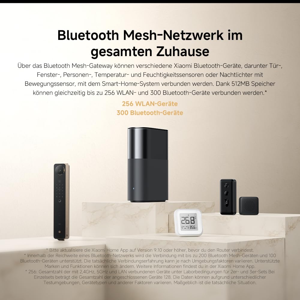 WLAN-Router WiFi7 BE3600 – 2.5G-Port, Mesh-WLAN, BLE, Multi-Geräte-Verbindung mit geringer Latenz