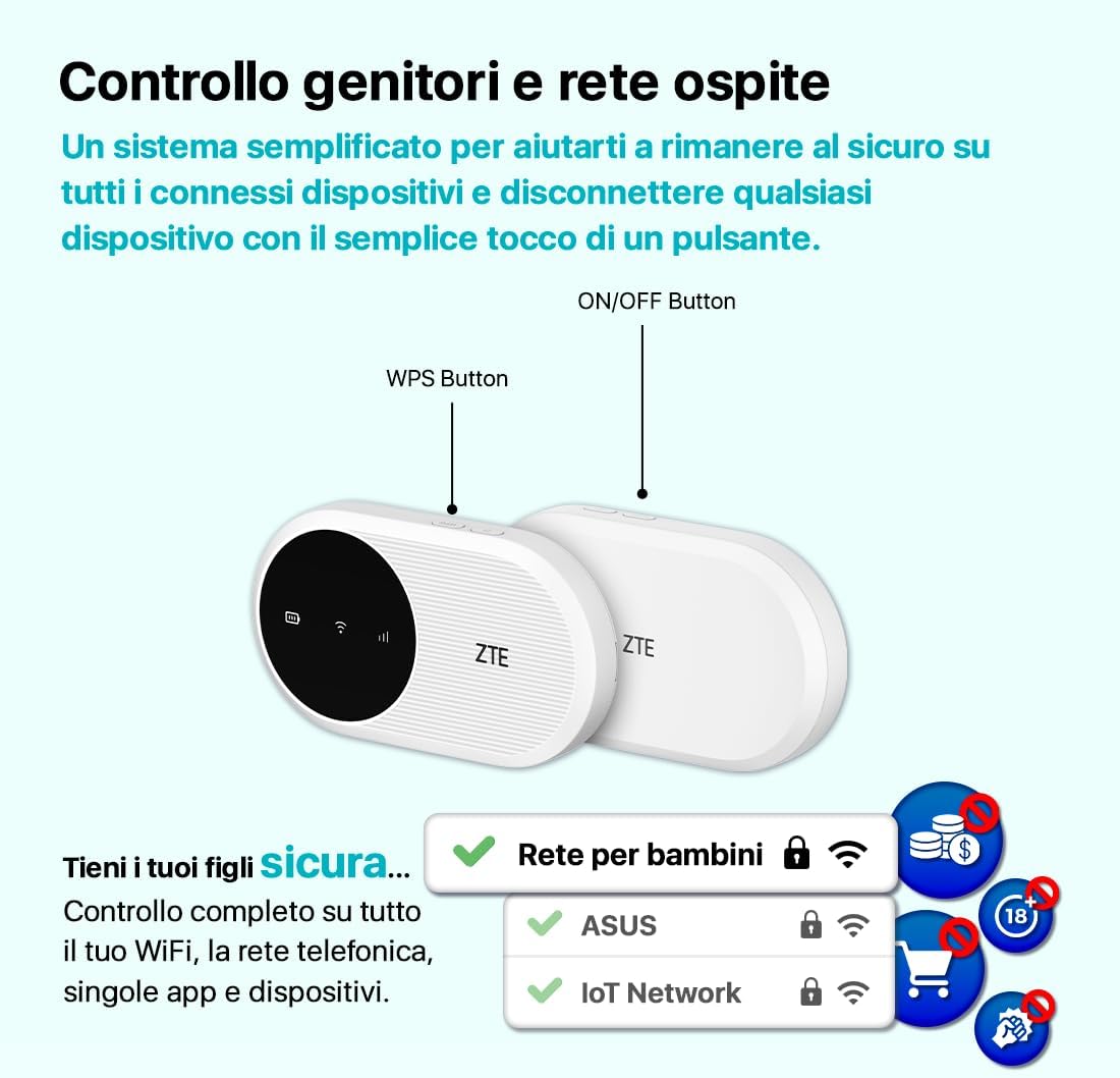ZTE U10 device showing ON/OFF and WPS buttons