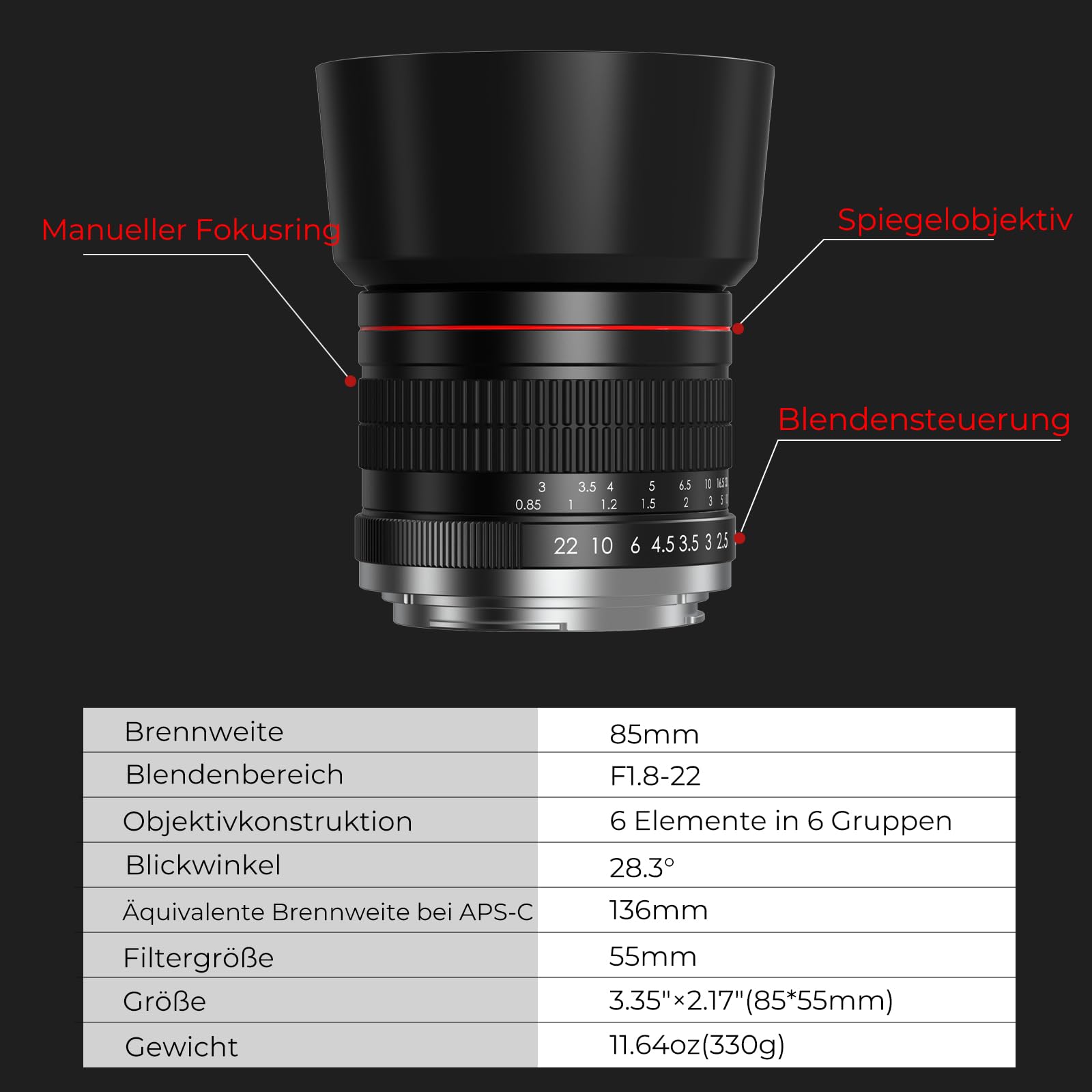 Lightdow 85mm F1.8 Portraitobjektiv für Canon EF/EF-S | Professionelles MF-Festbrennweiten-Objektiv mit Vollformat & APS-C | Für EOS DSLR Kameras wie Rebel T7, T6, 6D, 5D, 850D, 4000D