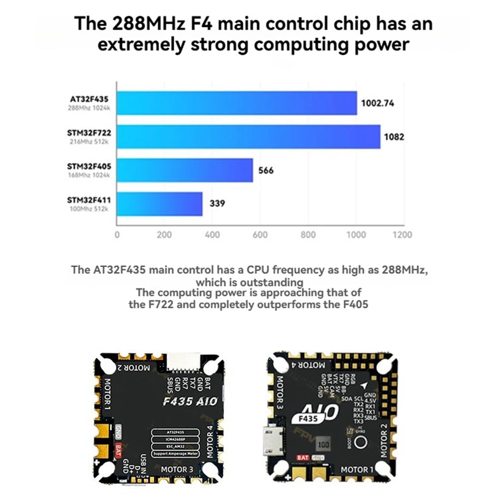 F435 AIO Flight Controller 45A BLHeli_S AM32 ESC 2-6S Supporto per FPV Drone Quadcopter RC Racing e Freestyle