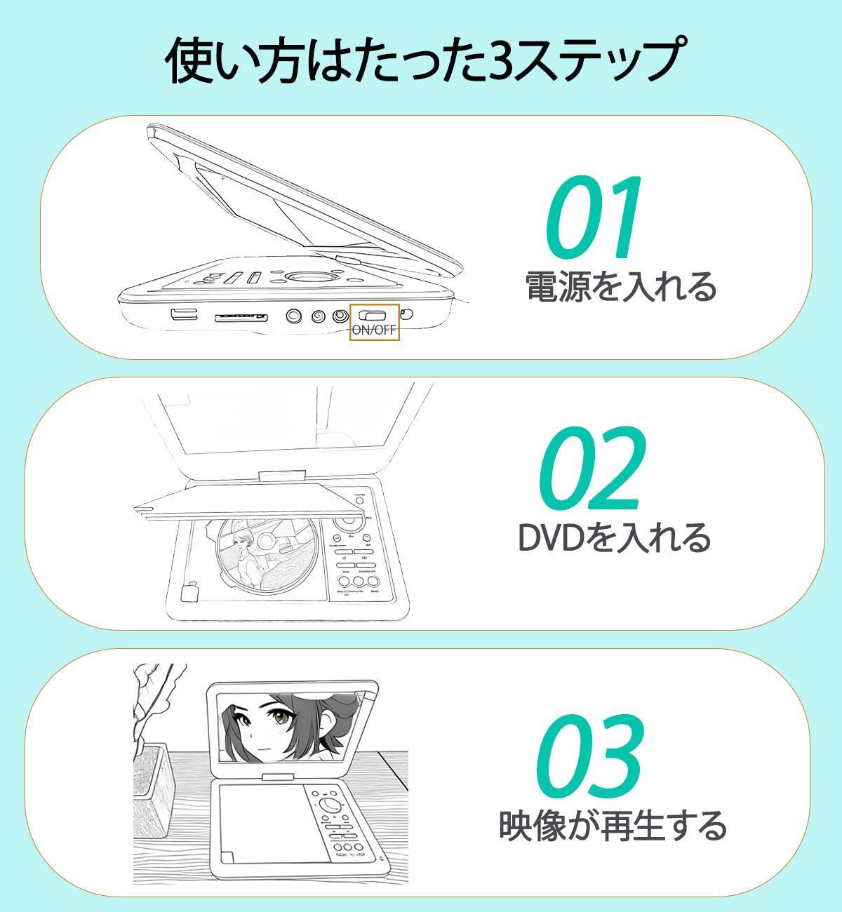 Amazon.co.jp: Surfola ポータブルDVDプレーヤー 16.9型 CDプレーヤー