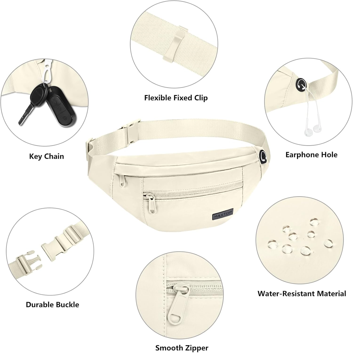 Crossbody Bag Fanny Pack for Women Travel Essential with Adjustable Strap thumbnail
