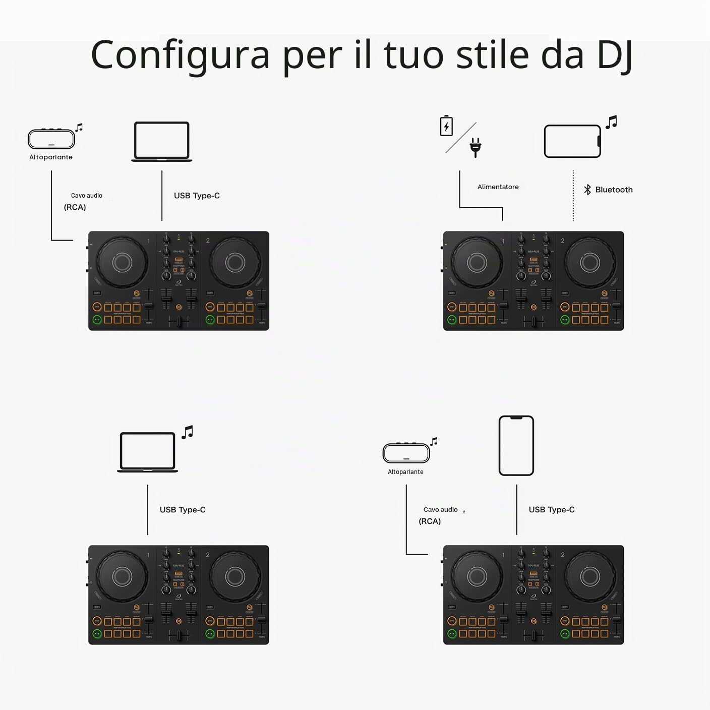Pioneer DJ AlphaTheta DDJ-FLX2 Console DJ compatta a 2 canali