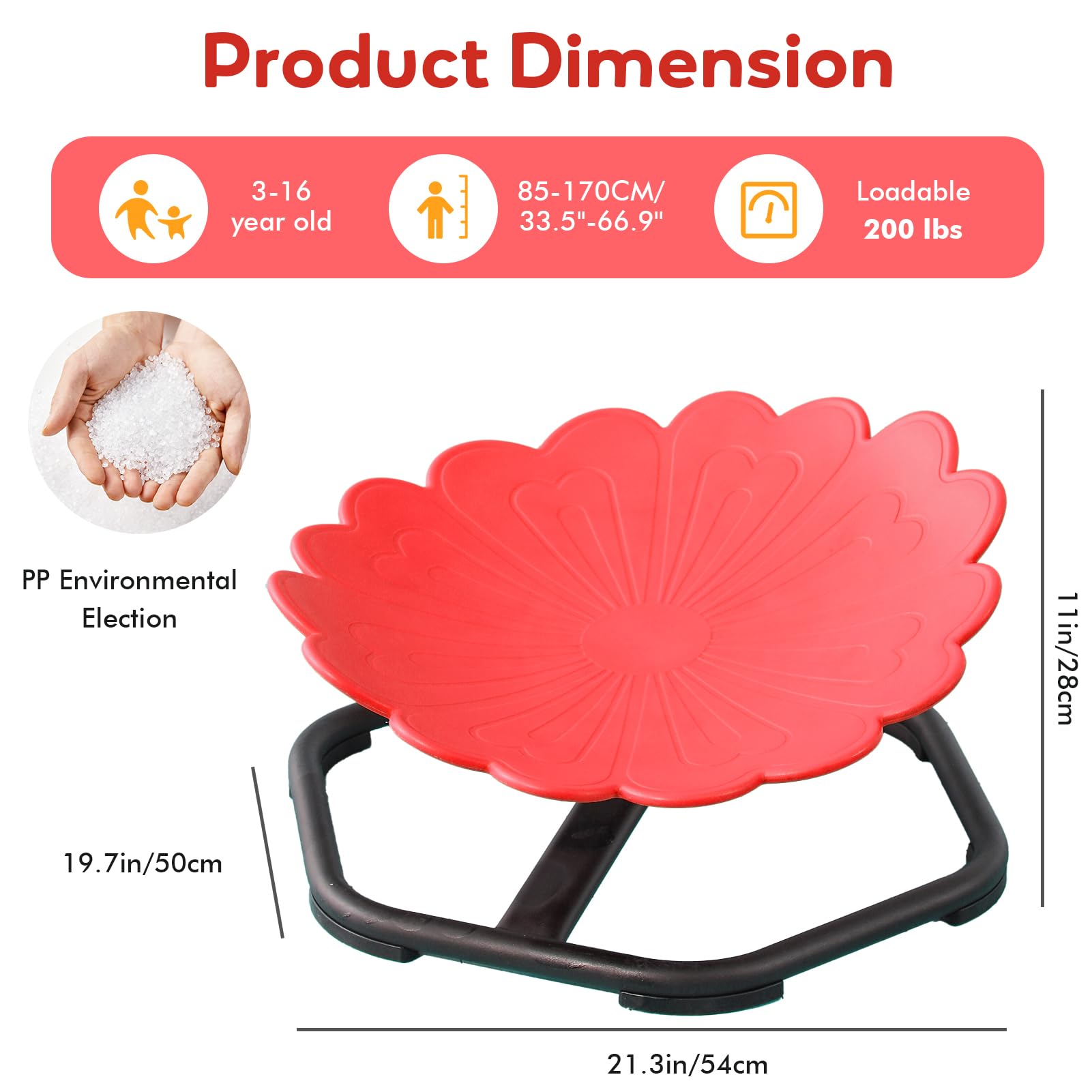 View 5