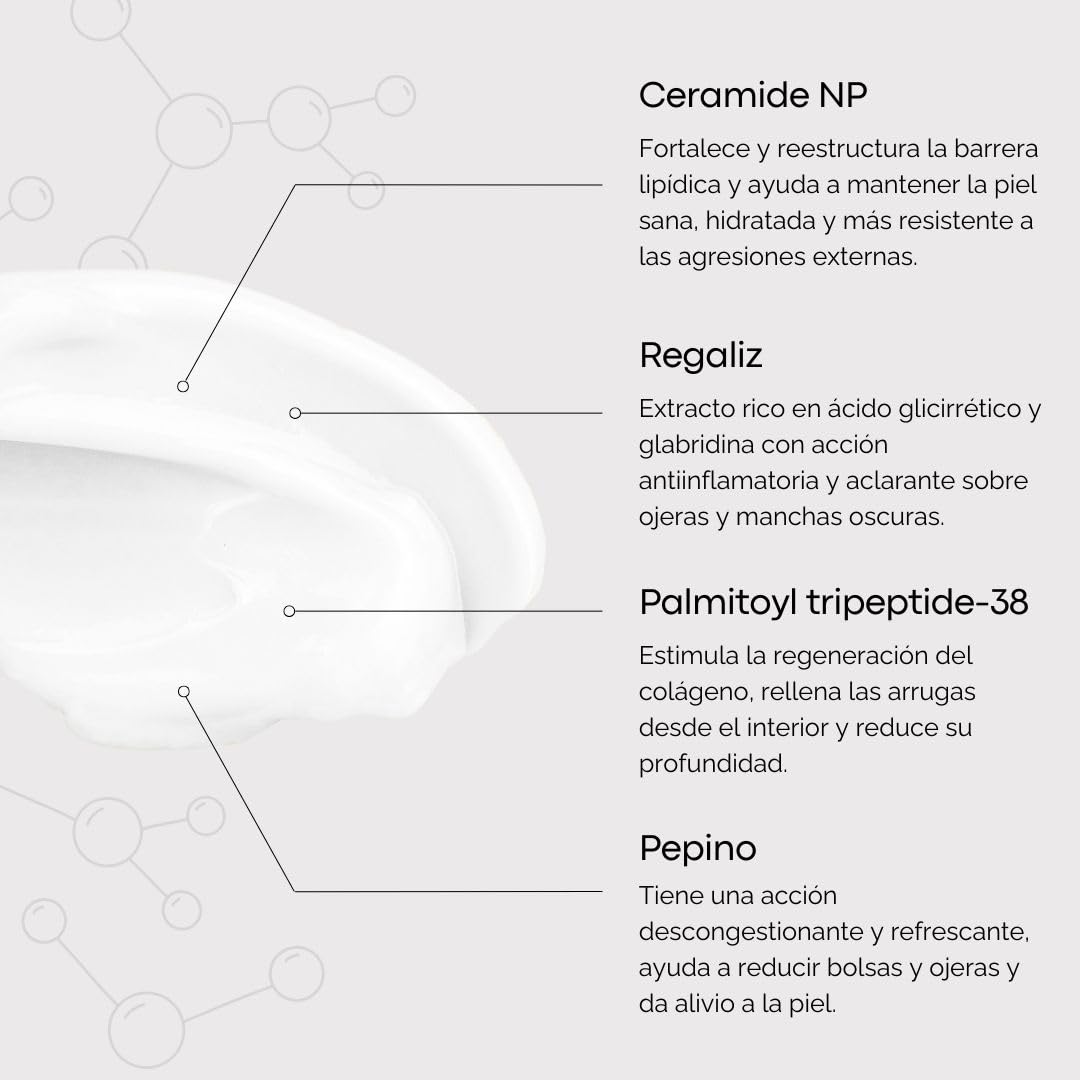 URBANIC Crema Intensiva Contorno de Ojos Eye Repair, Contorno de Ojos Ojeras con Ceramidas 15 ml de producto, Tratamiento intensivo contorno de ojos Sin SLS, SLES y PEG para arrugas, bolsas y ojeras