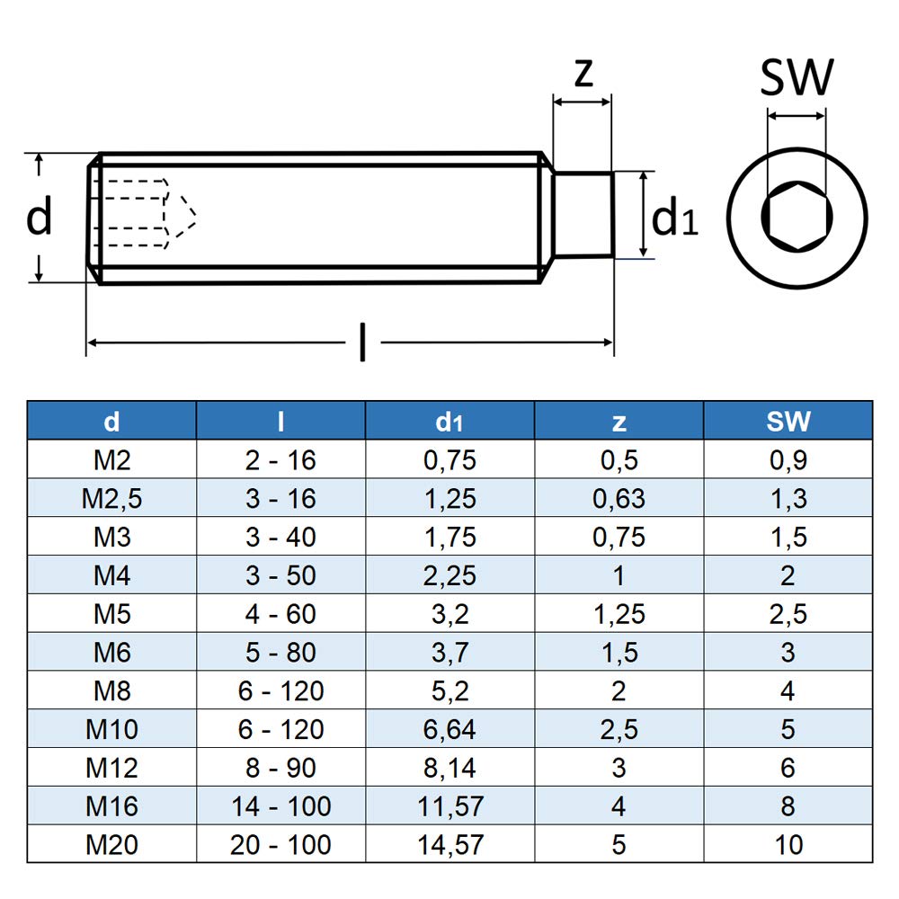 M10 x 16 mm trzpień gwintowy z gniazdem sześciokątnym i czopem (100 sztuk) - śruby mocujące DIN 915 - ISO 4028 - śruby gwintowane - stal szlachetna A2 V2A - nierdzewny