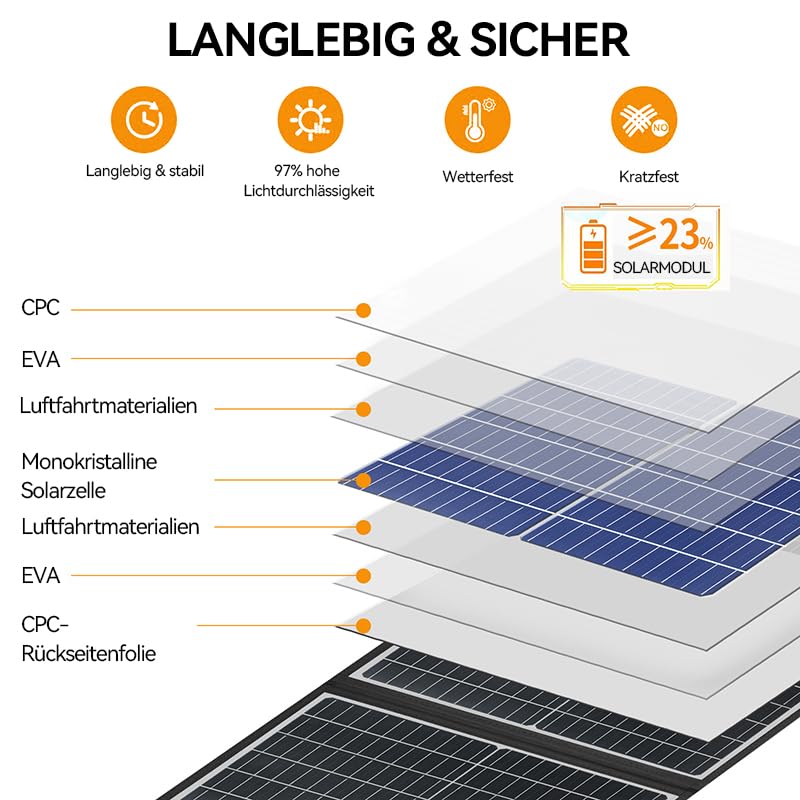 100W Foldable Solar Panel, Kompatibilität: DJI Power Adaptermodul für Solarpanel (MPPT), Power 2000, Power 1000 V2, Power 1000, Power 500, Power 1000Mini