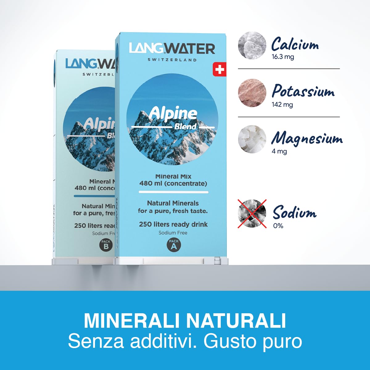 LANGWATER Alpine Blend Minerali. 2 Confezioni di Minerali Naturali Liquidi (Calcio, Magnesio). Additivo minerale per depuratore osmosi inversa LANG TheWell - Migliora Acqua Purificata