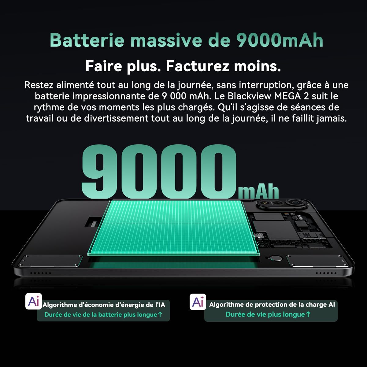 Blackview Mega2 Tablette Android 15 de 12 Pouces, 36 Go de RAM + 256 Go de Stockage, Tablette Tactile 2K FHD 120 Hz avec Batterie 9000 mAh,4G LTE + WiFi 5G,Gray