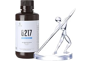 RESIONE F69: The Clear, Tough, and Non-Yellowing Resin