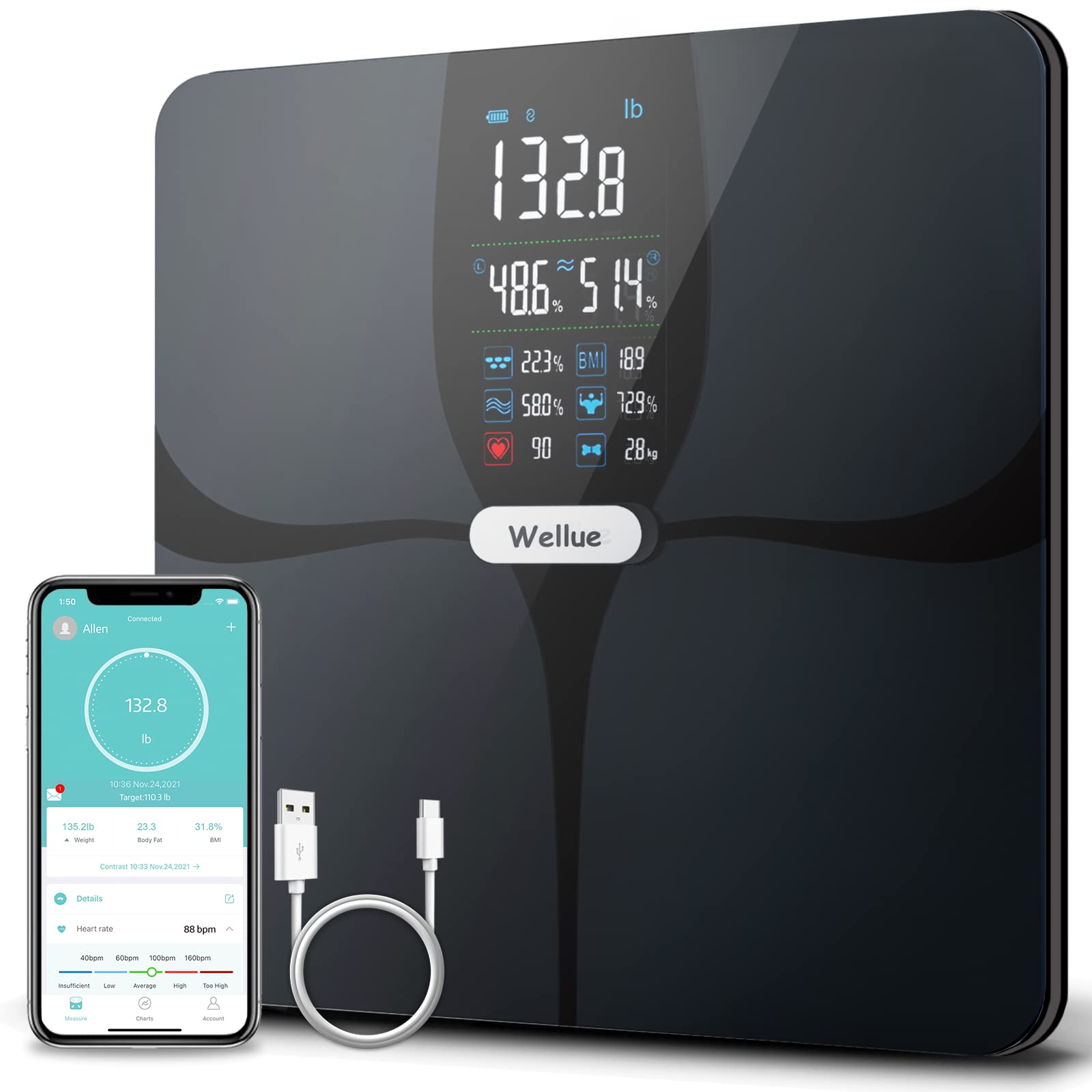 Scales for Body Weight, Large Display Digital Weight Scale with Body