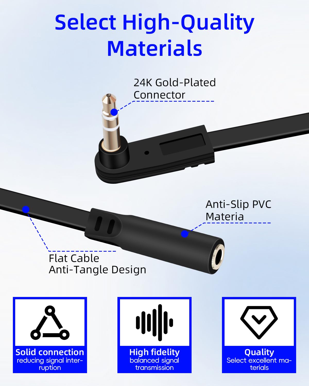 Przedłużacz audio 3,5 mm (wtyczka kątowa do gniazda)