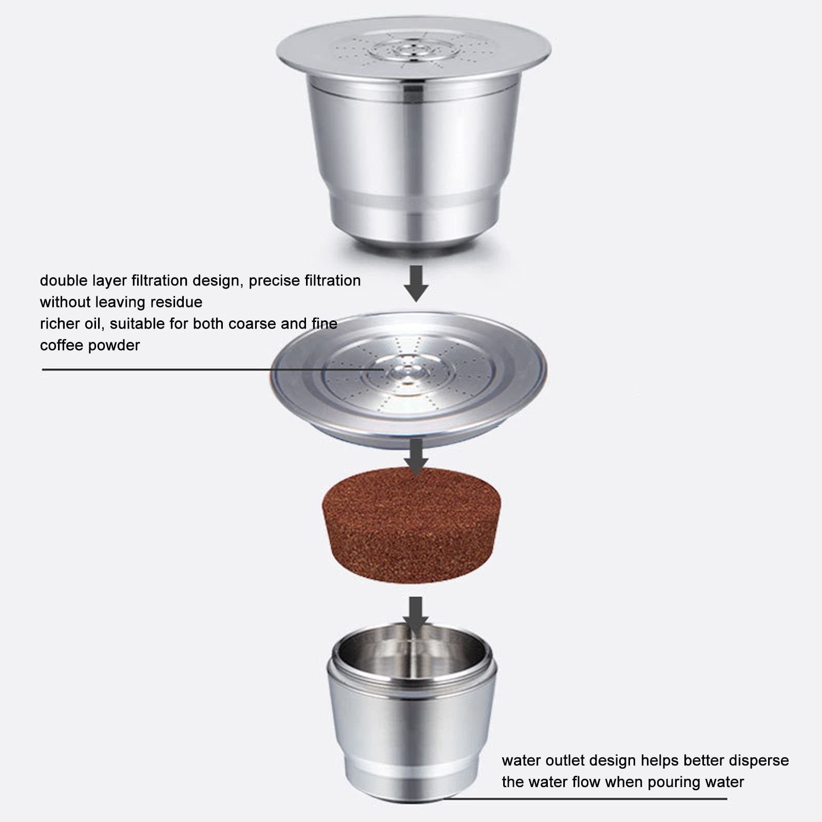Capsules réutilisables de dosette de café, en acier inoxydable de qualité alimentaire, rechargeable, filtre de remplacement de tasse pour U