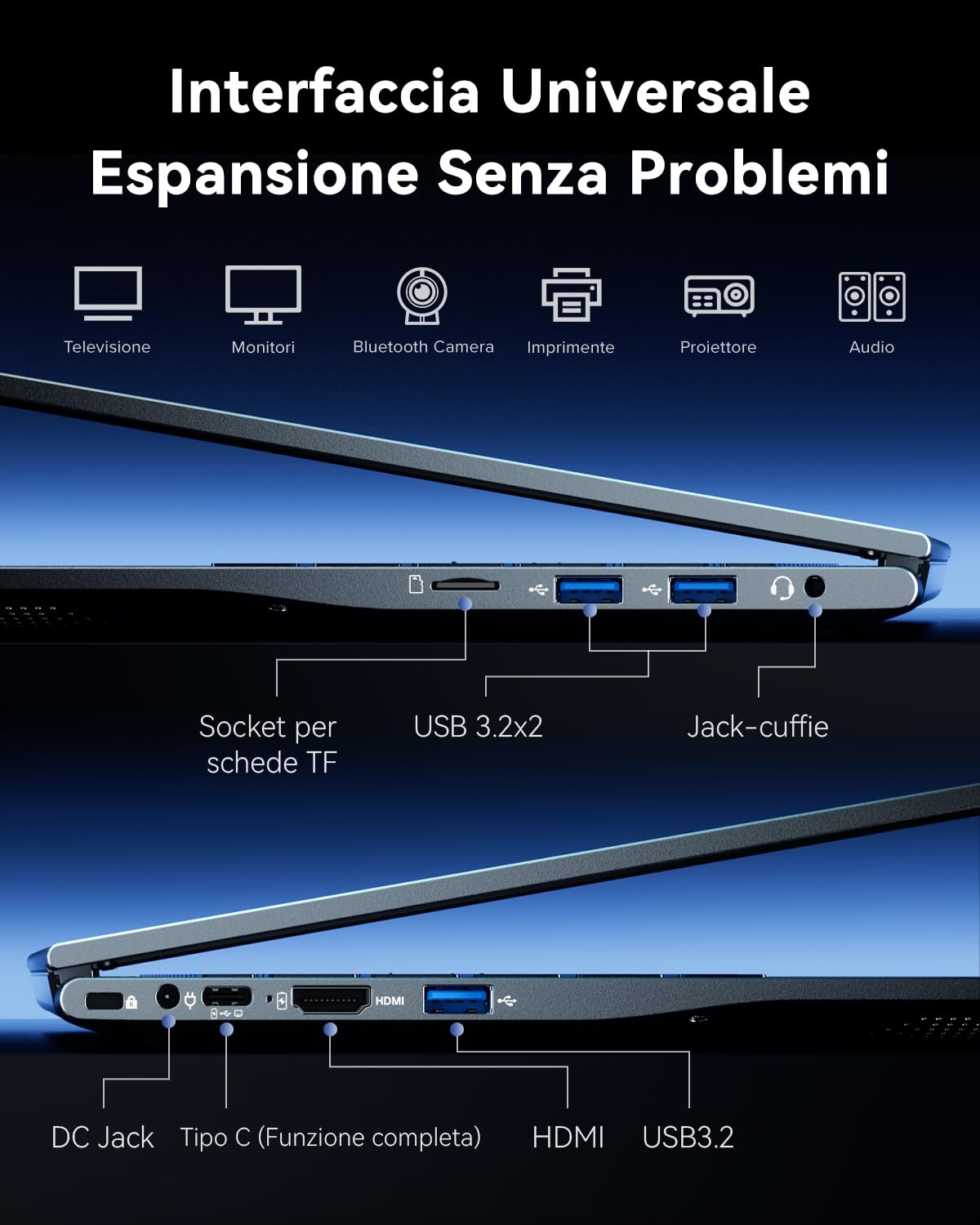 ACEMAGIC 2026 Nuovo Computer Portatile Notebook Processore i5-12600H,12 Core,Fino a 4.5 Ghz,15.6 Pollici 1080 FHD,16 GB RAM DDR4,512GB SSD,Pc Portatile Wifi 6,HDMI,Typo C,Privacy Cam,USB3.2