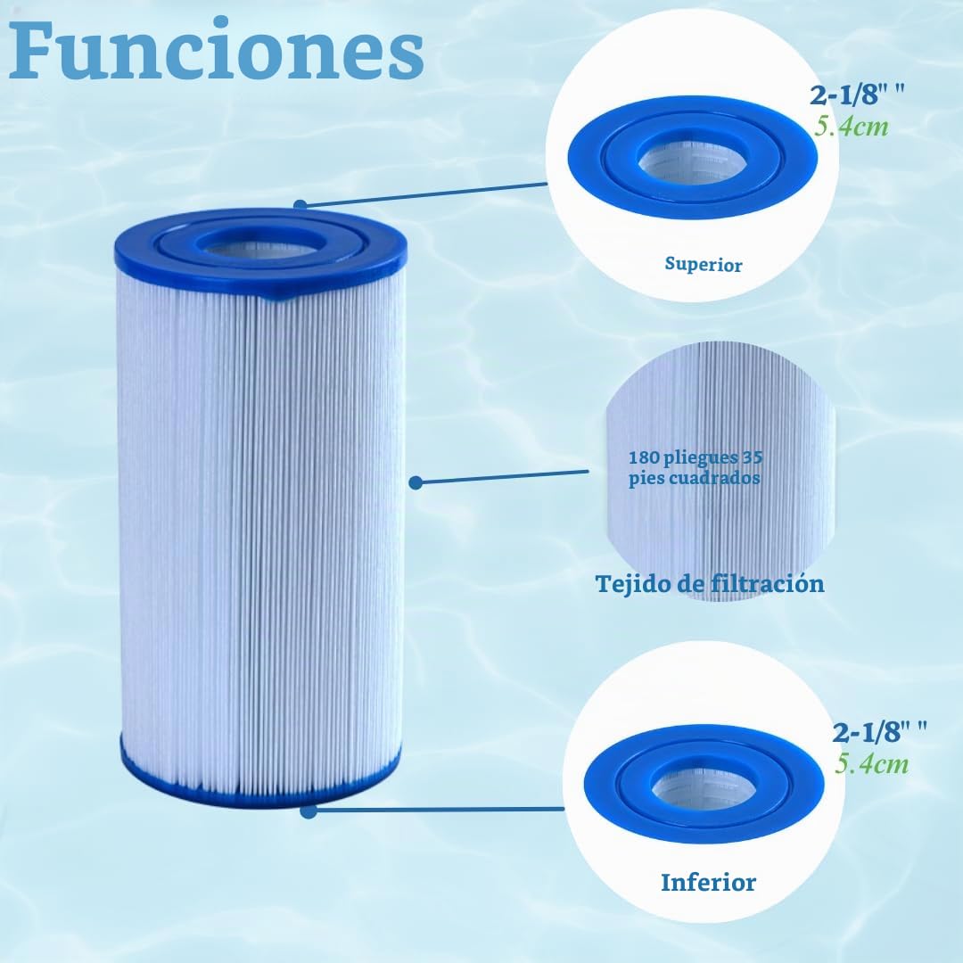 Malaka cartucho de filtro de spa compatible con PRB35-IN C-4335 FC-2385 cartucho de filtro de repuesto para bañera de hidromasaje