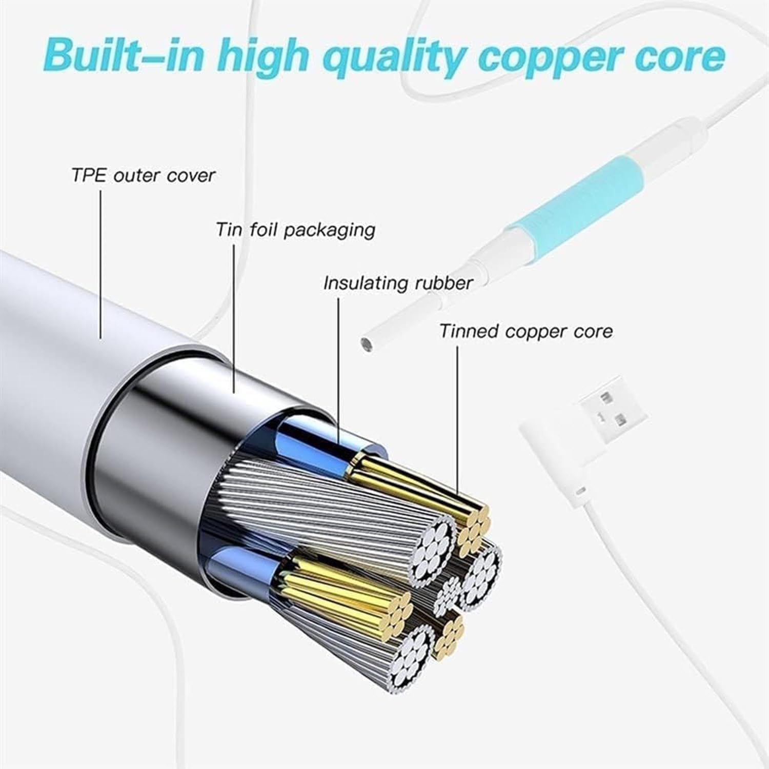 Cámara de oído con Pantalla, otoscopio con 6 Luces LED, cámara de eliminación de Cera de oído, Herramienta de eliminación de Cera de oído, protección de espéculos,3.9mm