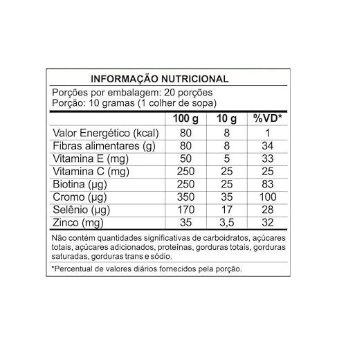 Ora Pró Nobis Sabor Limão Com Hortelã 200 Gramas Sidney Oliveira